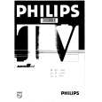 PHILIPS 25SL5501/10B Instrukcja Obsługi