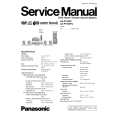 PANASONIC SA-PT650P Instrukcja Serwisowa