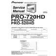 PIONEER PRO-620HD Instrukcja Serwisowa