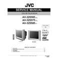 JVC AV32S585 Instrukcja Serwisowa