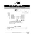 JVC EX-P1 for AC,AK Instrukcja Serwisowa