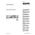 SANYO VHR-H792IR Instrukcja Serwisowa