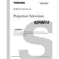 TOSHIBA 62HM14 Instrukcja Serwisowa