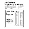 SYLVANIA HT6051F Instrukcja Serwisowa