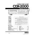 CDX2000 - Kliknij na obrazek aby go zamknąć