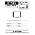HITACHI 192R Instrukcja Serwisowa