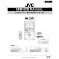 JVC HXZ3R Instrukcja Serwisowa