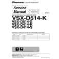 PIONEER VSX-D514-S/SFXJI Instrukcja Serwisowa