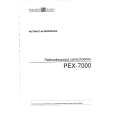POLMOTSOUND PEX7000 Instrukcja Serwisowa