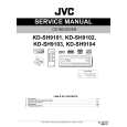 JVC KD-SH9104 Instrukcja Serwisowa