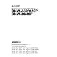 SONY DNW-30P Instrukcja Serwisowa