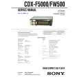 CDX-FW500 - Kliknij na obrazek aby go zamknąć
