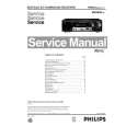 PHILIPS MX980D37 Instrukcja Serwisowa
