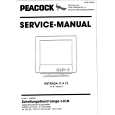 PEACOCK ENTRADA 17A72 Instrukcja Serwisowa
