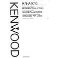 KENWOOD KRA5010 Instrukcja Obsługi