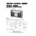 CSC-980 - Kliknij na obrazek aby go zamknąć