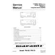 MARANTZ 74PM7802G Instrukcja Serwisowa