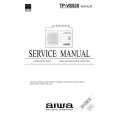 AIWA CAW54 Instrukcja Serwisowa
