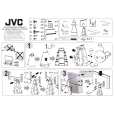 JVC RK-C20BLG Instrukcja Obsługi