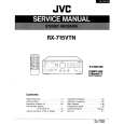 JVC RX715VTN Instrukcja Serwisowa JVC RX715VTN Instrukcja Serwisowa