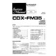 CDX-FM35 - Kliknij na obrazek aby go zamknąć