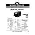 JVC GRHF805U Instrukcja Serwisowa