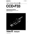 CCD-F33 - Kliknij na obrazek aby go zamknąć