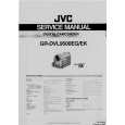 JVC GR-DVL9500EG Instrukcja Serwisowa