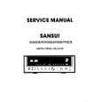 SANSUI 8080DB Instrukcja Serwisowa