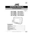 JVC AV-A14T3 Instrukcja Serwisowa