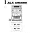 AKAI RX590 Instrukcja Serwisowa
