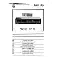 PHILIPS CD781 Instrukcja Obsługi