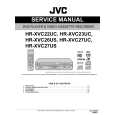 JVC HRXVC23UC Instrukcja Serwisowa