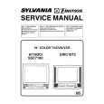 SYLVANIA SSC719C Instrukcja Serwisowa