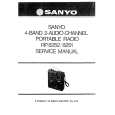 SANYO RP8252 Instrukcja Serwisowa
