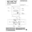 KENWOOD RD-HML700 Instrukcja Serwisowa