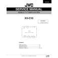 JVC KVC10 Instrukcja Serwisowa