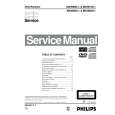 PHILIPS MX3900D/37 Instrukcja Serwisowa