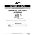 JVC GR-D290UB Instrukcja Serwisowa