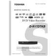 TOSHIBA D-R17DTKB Instrukcja Serwisowa