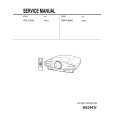 SONY RM-PJM50 Instrukcja Serwisowa