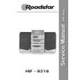 ROADSTAR HIF8518 Instrukcja Serwisowa