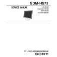 SDM-HS73 - Kliknij na obrazek aby go zamknąć