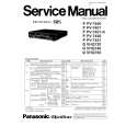 PANASONIC VHQ740 Instrukcja Serwisowa
