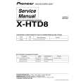 PIONEER X-HTD8/DLXJ Instrukcja Serwisowa