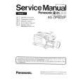PANASONIC AG-DP800P VOLUME 1 Instrukcja Obsługi