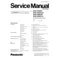 PANASONIC DVD-S53EE Instrukcja Serwisowa