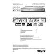 PHILIPS DVDR5350H02 Instrukcja Serwisowa