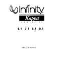 INFINITY KAPPA9.1 Instrukcja Obsługi
