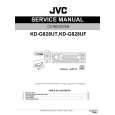 JVC KD-G828UT Instrukcja Serwisowa